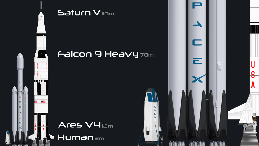Ares 1 18 1. Falcon Heavy и Falcon 9. Сатурн 5 и Фалькон хеви. Арес 1 ракета. SPACEX Falcon 1 развёртка.